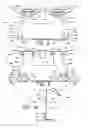 Fig. 05 - Masonry box positioning support