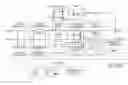 Fig. 01 - Selective circuit breaker