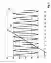 Fig. 04 - METHOD FOR OPERATING AN AT LEAST GENERATOR-OPERABLE ELECTRIC MOTOR AND MEANS FOR THE IMPLEMENTATION THEREOF
