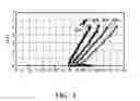 Fig. 06 - ESD protection circuits