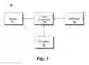 Fig. 02 - System and method for integrating energy storage into modular power converter