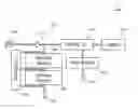 Fig. 01 - Template battery and circuit design thereof