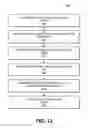 Fig. 07 - Template battery and circuit design thereof