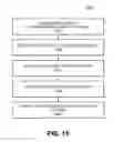 Fig. 09 - Template battery and circuit design thereof