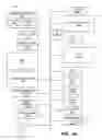 Fig. 10 - Template battery and circuit design thereof