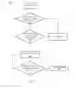 Fig. 09 - Method and system for balancing a battery assembly