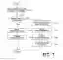 Fig. 04 - Power information management device and power information management system