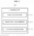 Fig. 04 - Method and apparatus for controlling wireless power transmission