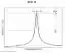 Fig. 10 - Method and apparatus for controlling wireless power transmission