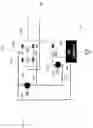 Fig. 03 - DUAL-SOURCE POWER SUPPLY