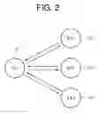 Fig. 03 - Wireless power transmission apparatus and method