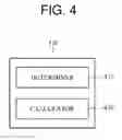 Fig. 05 - Wireless power transmission apparatus and method