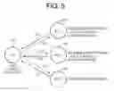 Fig. 06 - Wireless power transmission apparatus and method
