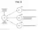 Fig. 09 - Wireless power transmission apparatus and method