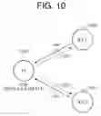 Fig. 11 - Wireless power transmission apparatus and method