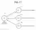 Fig. 12 - Wireless power transmission apparatus and method