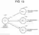 Fig. 14 - Wireless power transmission apparatus and method