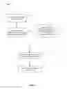 Fig. 06 - Methods and devices for protection in wireless power systems