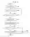 Fig. 03 - Communication apparatus, control method, and storage medium