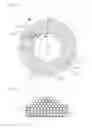 Fig. 05 - Rotating electric machine rotor