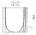 Fig. 07 - Converter, electrical polyphase system and method