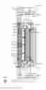 Fig. 04 - Electric machine with improved cooling