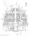 Fig. 49 - Electric traction drives