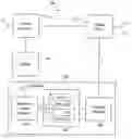 Fig. 01 - Switched mode power supply compensation loop