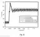 Fig. 08 - Switched mode power supply compensation loop