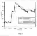 Fig. 09 - Switched mode power supply compensation loop