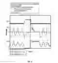 Fig. 06 - Power supplies and methods for reducing common mode noise