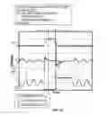 Fig. 08 - Power supplies and methods for reducing common mode noise