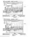 Fig. 09 - Power supplies and methods for reducing common mode noise