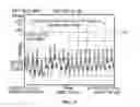 Fig. 10 - Power supplies and methods for reducing common mode noise