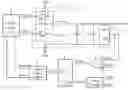 Fig. 01 - Synchronous buck DC-DC converter and method thereof
