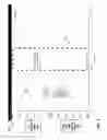 Fig. 04 - Buck converter electronic driver with enhanced iTHD