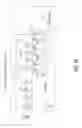 Fig. 07 - Method and apparatus for a delay locked power supply regulator