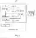 Fig. 04 - MODULAR BATTERY ARRAYS AND ASSOCIATED METHODS