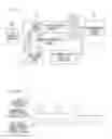 Fig. 04 - Power transmission device