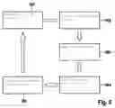 Fig. 06 - Method for operating an at least generator-operable electric motor and means for the implementation thereof