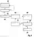 Fig. 07 - Method for operating an at least generator-operable electric motor and means for the implementation thereof