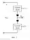 Fig. 02 - Apparatus and method for controlling asymmetric modular multilevel converter