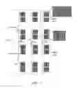 Fig. 06 - Apparatus and method for controlling asymmetric modular multilevel converter