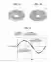 Fig. 03 - Method of driving vibration actuator with enhanced sliding efficiency, vibration drive device, and mechanical apparatus