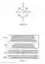Fig. 10 - Linear hall device based field oriented control motor drive system