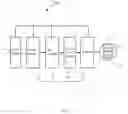 Fig. 03 - MOTOR CONTROL SYSTEM, CONTROL METHOD AND VACUUM CLEANER