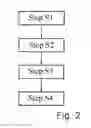 Fig. 03 - METHOD FOR SENSORLESS COMMUTATION OF A BRUSHLESS DIRECT CURRENT MOTOR