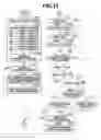 Fig. 13 - Motor drive apparatus for driving stepping motor and control method therefor