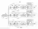 Fig. 02 - Simultaneous linearization of multiple power amplifiers with independent power