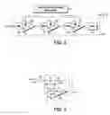 Fig. 03 - Low dropout voltage regulator for highly linear radio frequency power amplifiers